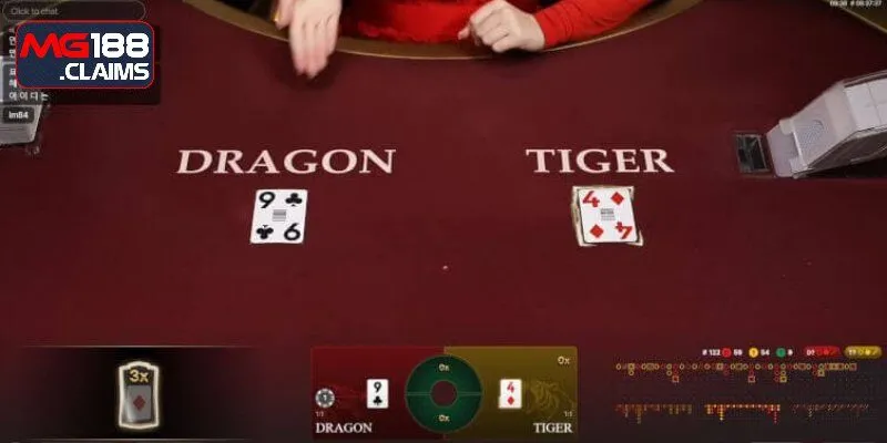 Bài Rồng Hổ có cách triển khai đơn giản