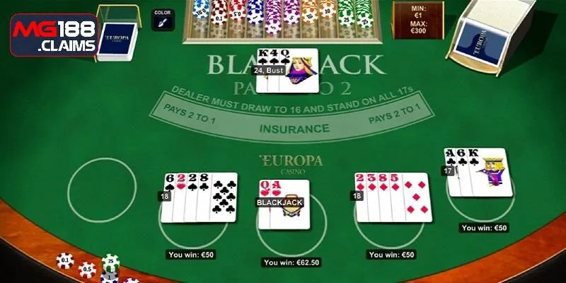 Hướng dẫn cách chơi blackjack online tại Mg188