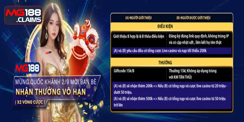 đăng ký MG188