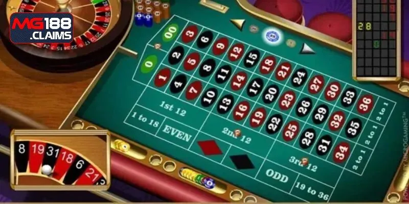 Những loại Roulette chính